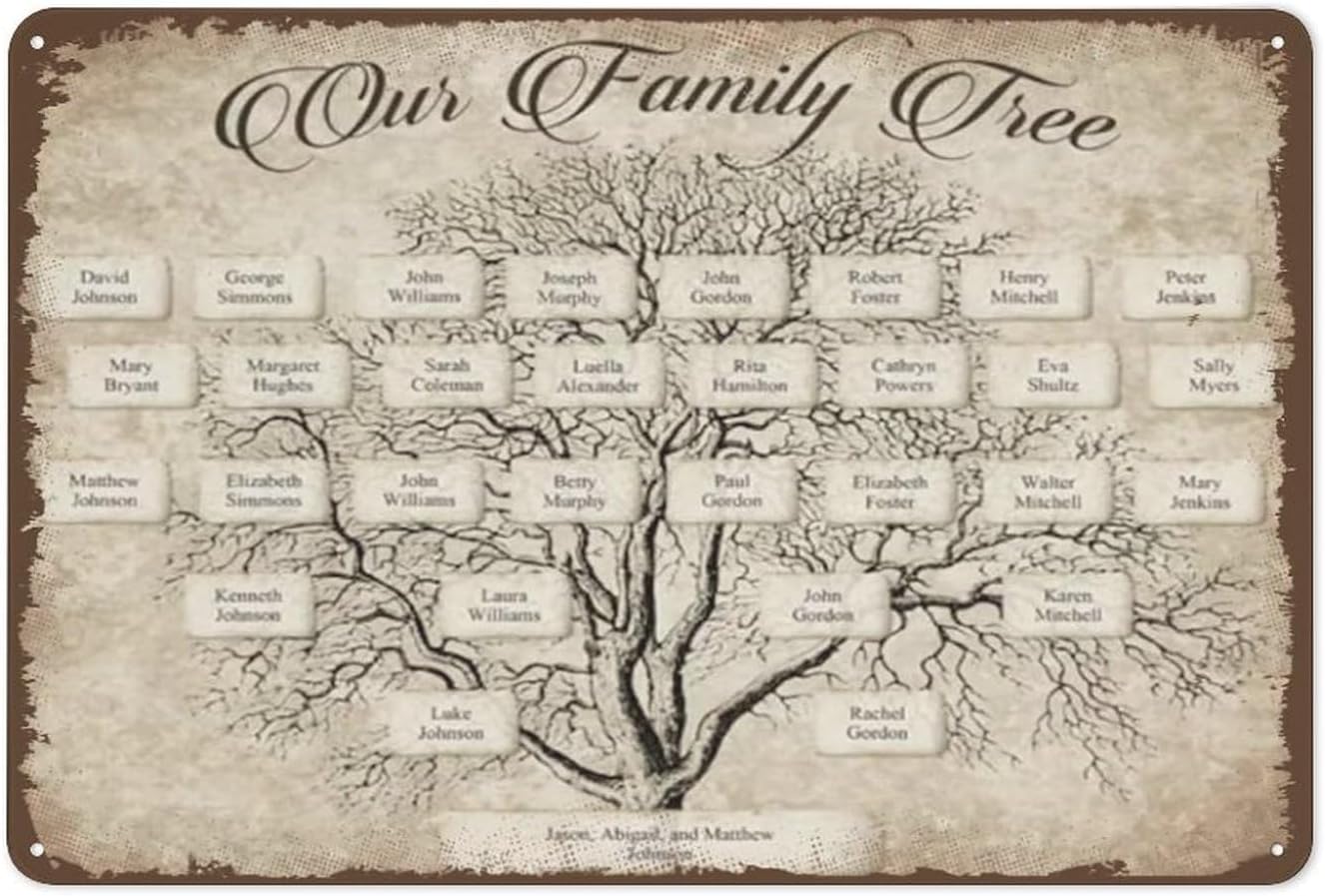 Árbol genealógico imprimible,  - Family Tree Print reseña y precio